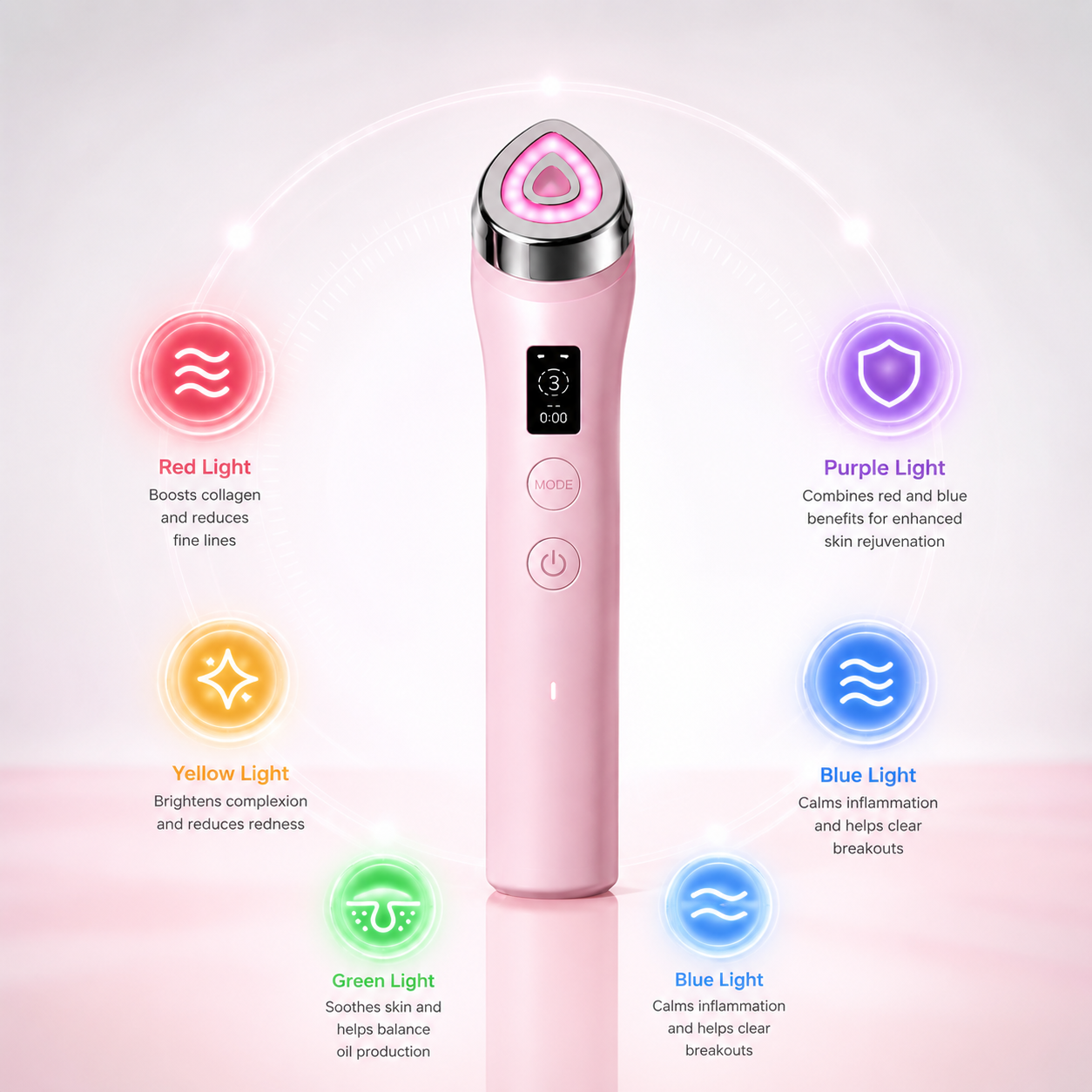 Professional 5-Color LED Beauty Therapy Device